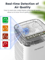 Purificador de aire portátil con sensor de calidad del aire
