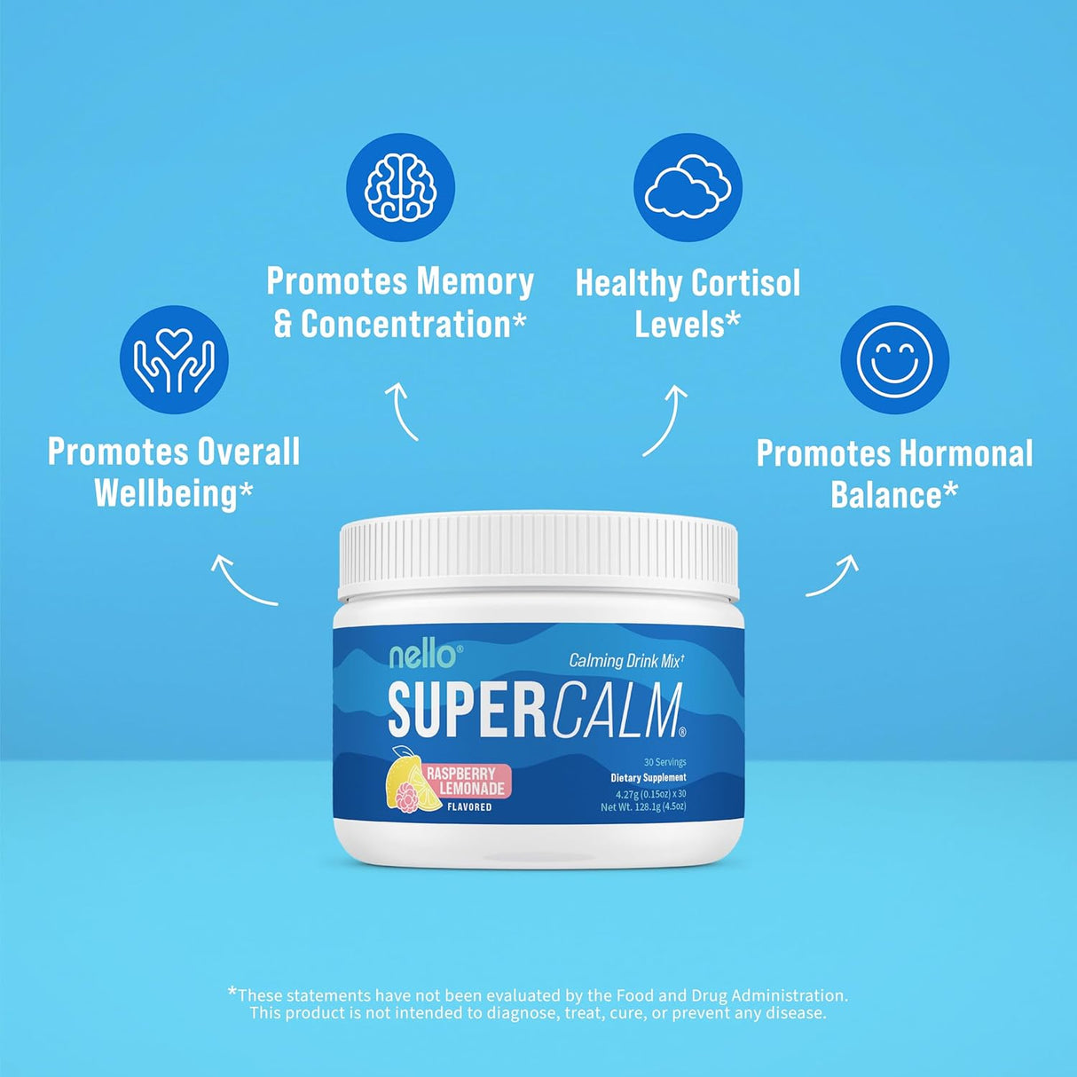Mezcla Supercalm Nello - Ashwagandha, Magnesio, L-Teanina 30srv