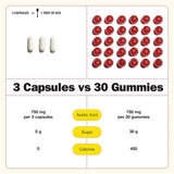 Cápsulas de vinagre de sidra Vitamina D3 y zinc control peso