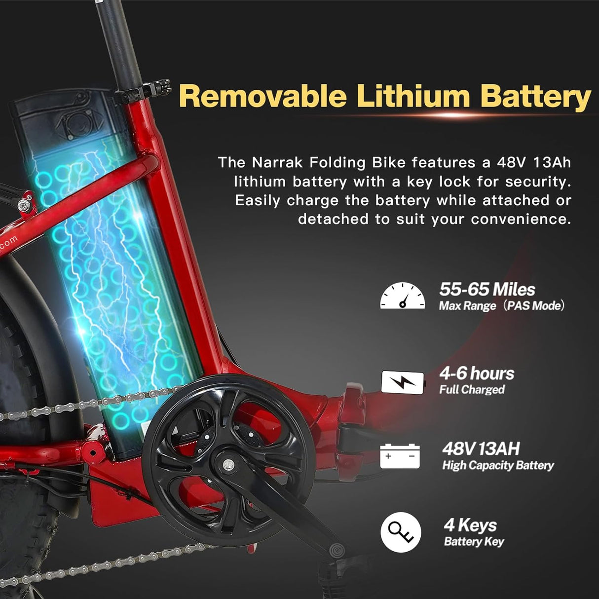 Bicicleta Eléctrica Plegable Fat Tire, 48V, Motor 1100W, M5