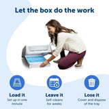 Caja de arena autolimpiante para gatos Complete Plus PetSafe