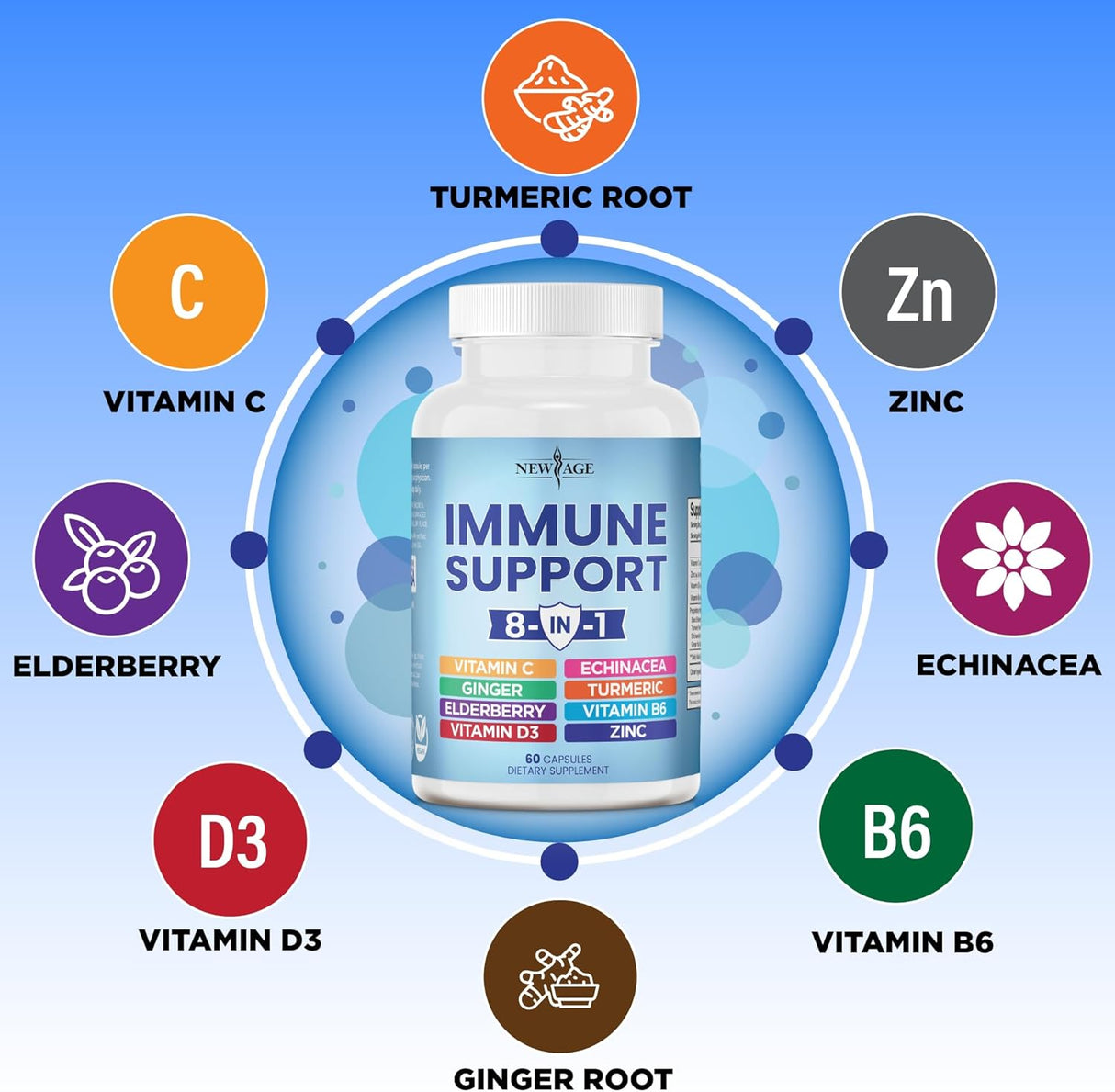 Suplemento 8 en 1 con Saúco Vitaminas y Minerales
