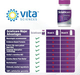 Suplementos Alimenticios Alivio del dolor de la ciática