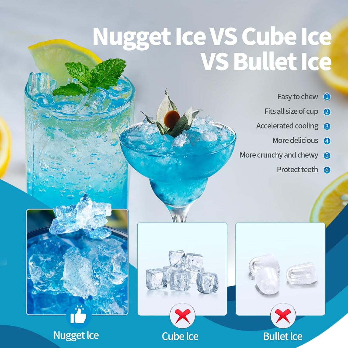 Máquina de Hielo Nugget, 35lbs/día, Auto-limpieza, Portátil