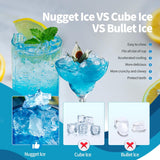 Máquina de Hielo Nugget, 35lbs/día, Auto-limpieza, Portátil