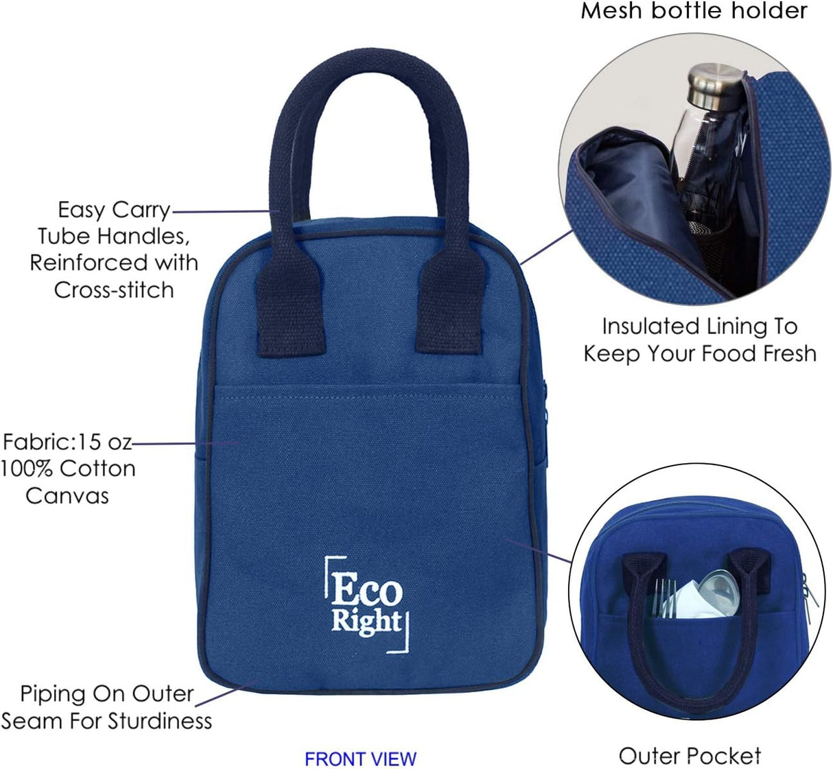 Bolsa Térmica de Almuerzo para Adultos, Modelo Eco Right
