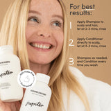 Champú y acondicionador anticaspa Jupiter