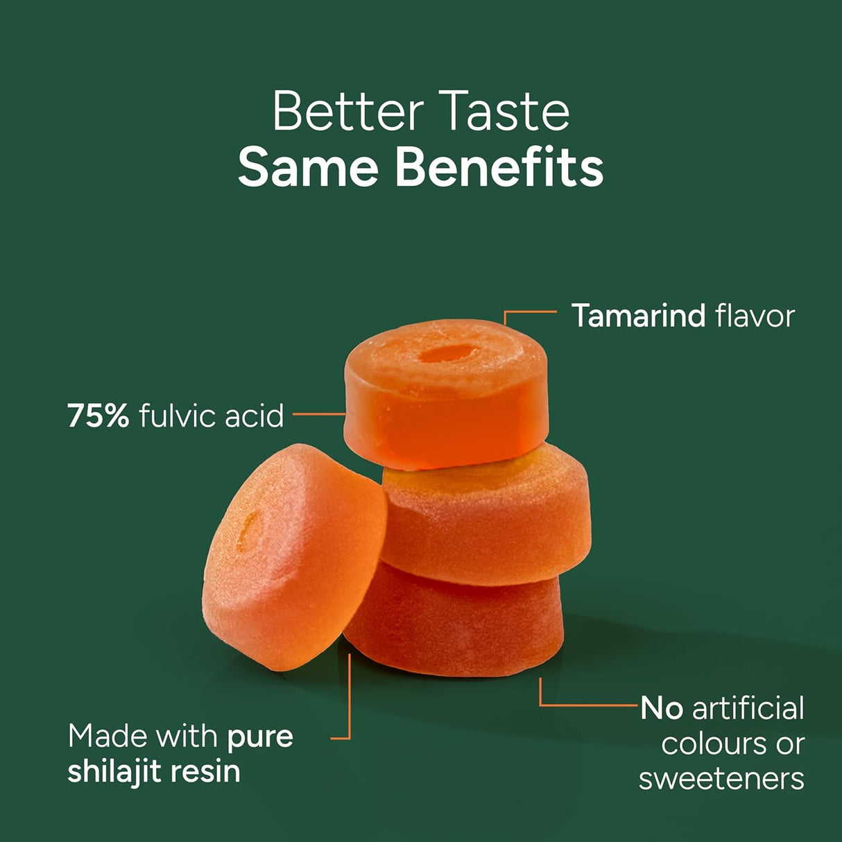 Alpha Gummies con 4000mg de Shilajit, KSM-66, Maca, Tongkat, 75% ácido fúlvico, 60u