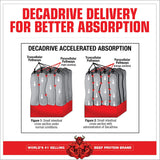 Amino Decanate MuscleMeds, 384g, Sabor Citrón Lima