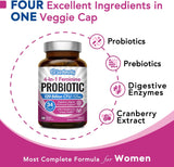 Suplementos Alimenticios prebióticos enzimas