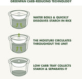 Arrocera Eléctrica GreenPan, 4 Tazas, 10 Presets, Saludable