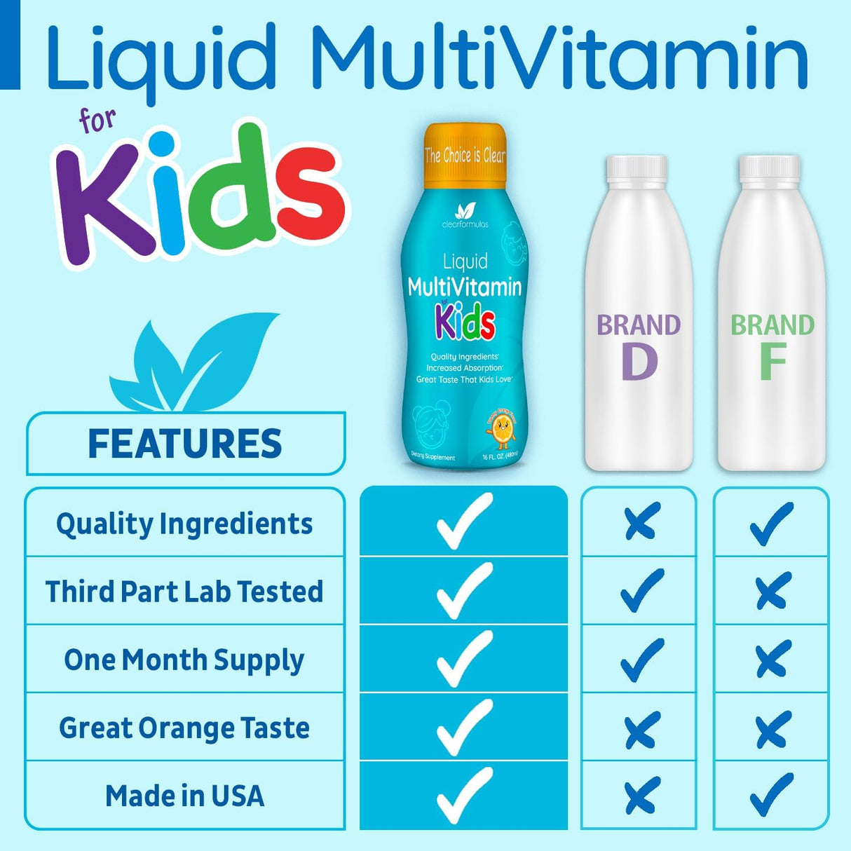 Multivitamínico líquido sin azúcar para niños, 32 porciones