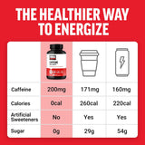 Píldoras de cafeína 200mg Force Factor, energía y enfoque