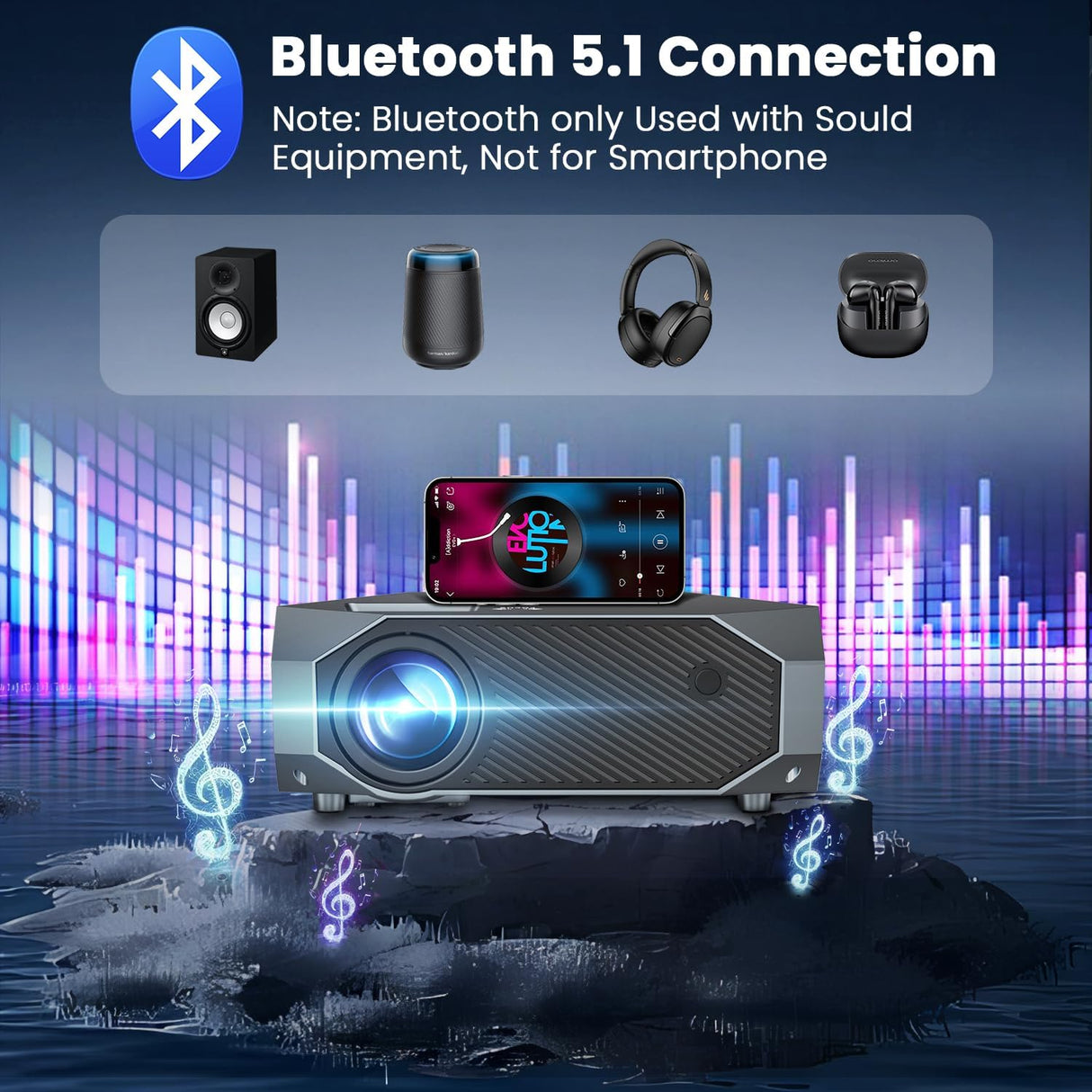Proyector FUDONI 15000L 1080P 4K, WiFi 5G y Bluetooth