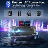 Proyector FUDONI 15000L 1080P 4K, WiFi 5G y Bluetooth