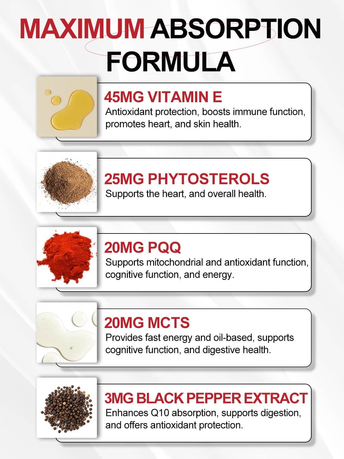 CoQ10 400mg Suplemento con Vitamina E, PQQ y Pimienta Negra