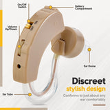 Amplificadores de Sonido Detrás de la Oreja - Super Mini