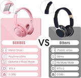 Auriculares Bluetooth Inalámbricos BERIBES 65H, 65H Playtime