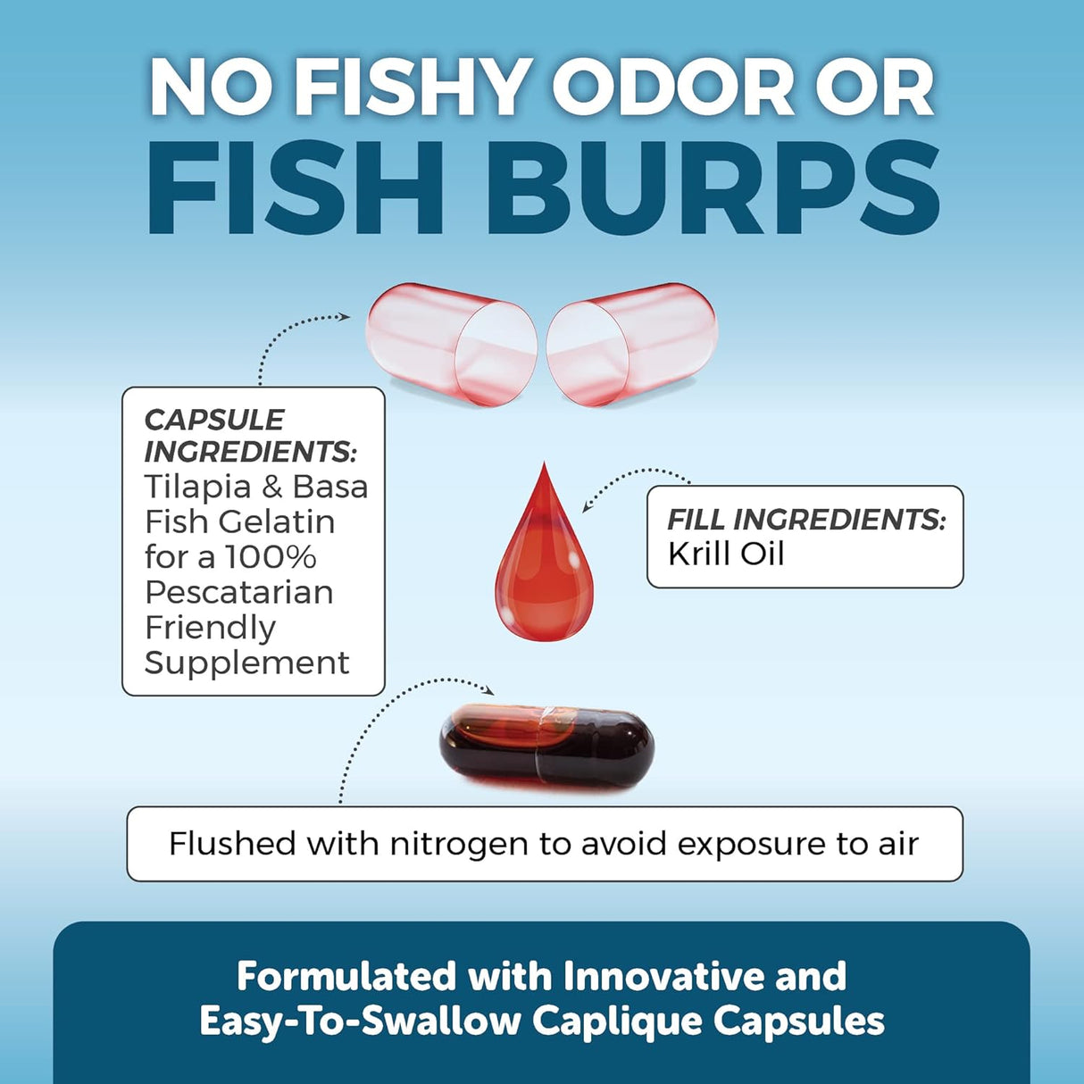 Suplemento aceite de krill del antártico  100 puro 60 cáp