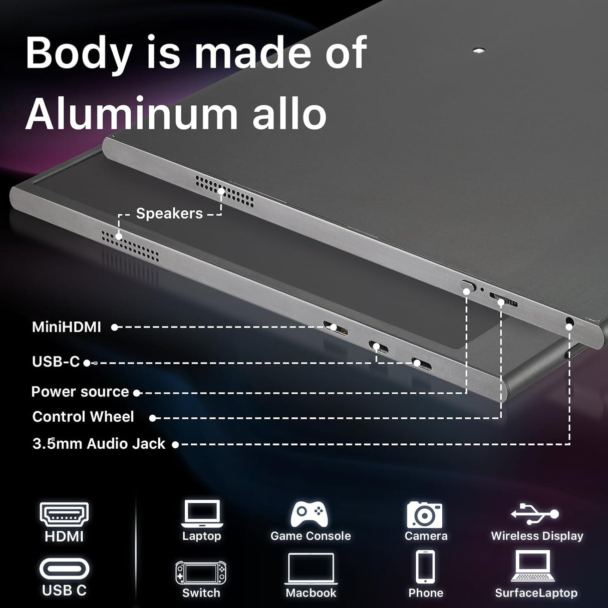 Monitor portátil 15.6 1080P USB-C HDMI, Ultra Fino, IPS