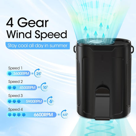 Ventilador portátil AI 2025, recargable, 4 velocidades, 6600RPM