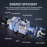 Bomba de aire VIVOSUN 634GPH, 6 salidas, 25W, 40L/min