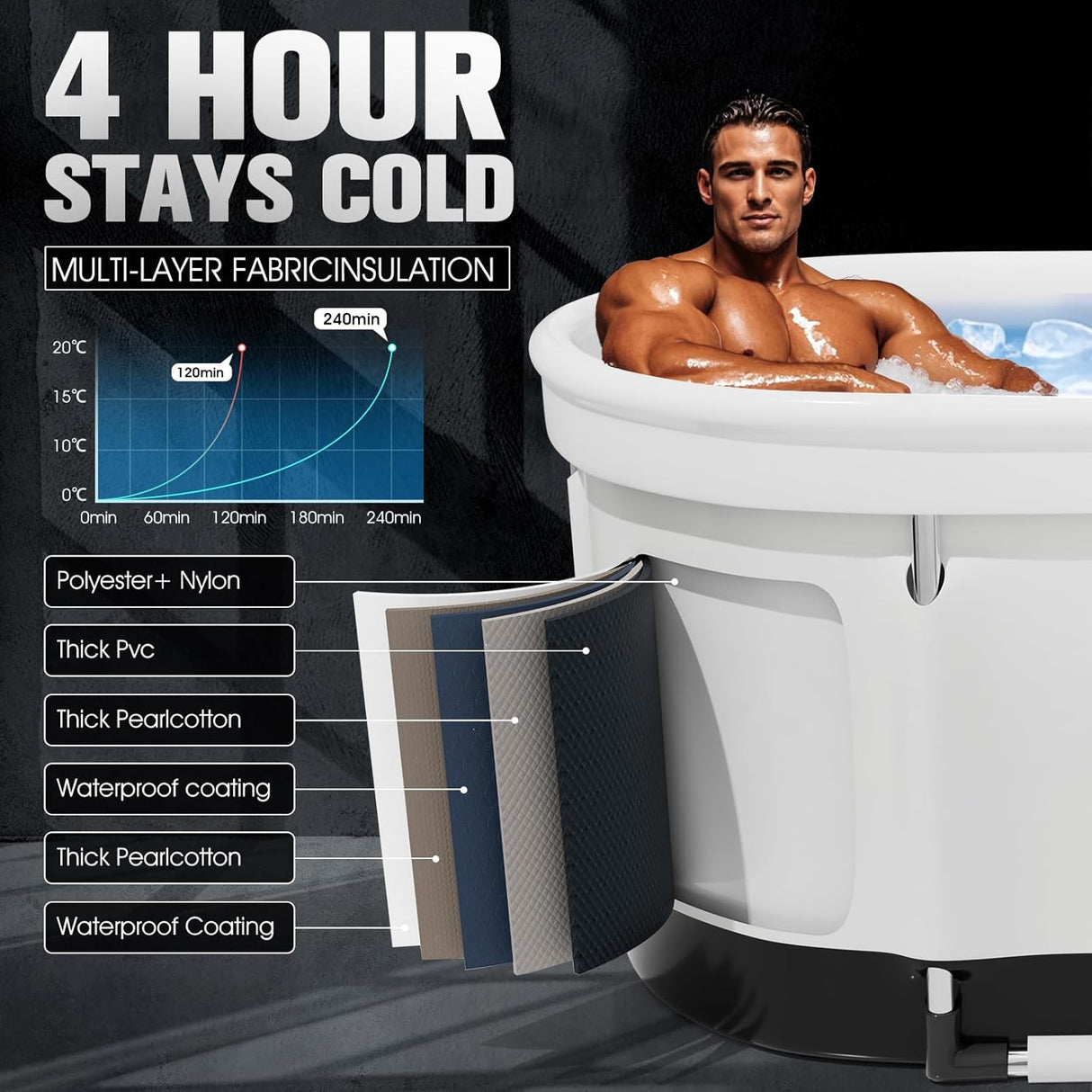 Bañera de Hielo XL 130 Gal, portátil, ovalada, modelo 2025