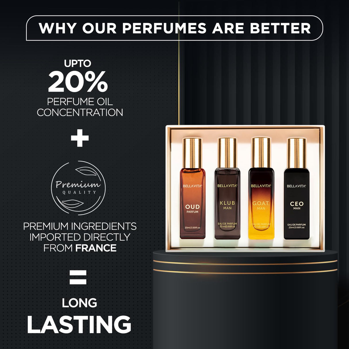 Set de Regalo de Perfume de Lujo para Hombre  Regalos