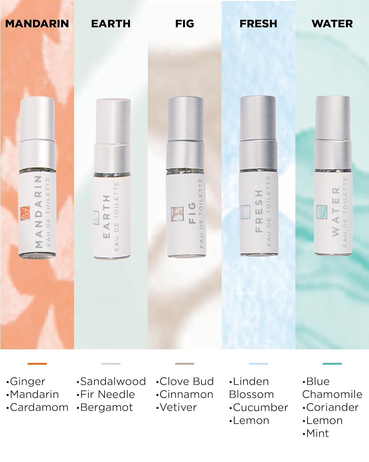 Muestrario de Perfumes, 10 Mini Eau de Perfume Unisex, 1.5ml c/u