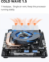 Mini PC UN1245, Intel Core i5-12450H, 32 GB RAM 512GB SSD