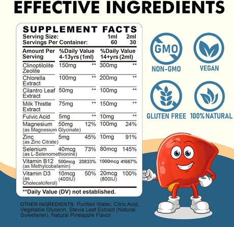 Zeolita Detox Líquido Kids & Adults con Chlorella, B12, Zinc 2oz