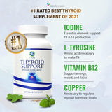 Suplementos Alimenticios con yodo para tiroides
