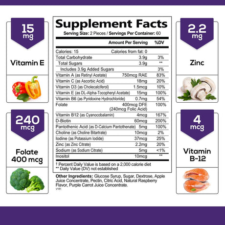 Suplementos Alimenticios multivitamínicasapoyo inmunológico