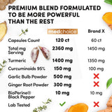Suplementos Alimenticios de cúrcuma 4 en 1 con bioperina