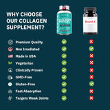 Colágeno Multi para Mujeres y Hombres 1800mg 90 cápsulas