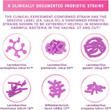 Suplementos Pro Probióticos  Apoya la salud vaginal 6 cepas