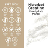 Creatina Micronizada NatureWise, 5000mg, 100 Serv, Unflavored