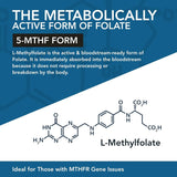 Suplemento L-metilfolato 15mg cofactor metil B12 60 caps