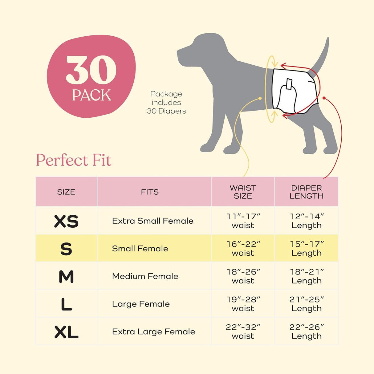 Pañales cómodos para perras, paquete de 30 pañales prueba de fugas para perros en celo