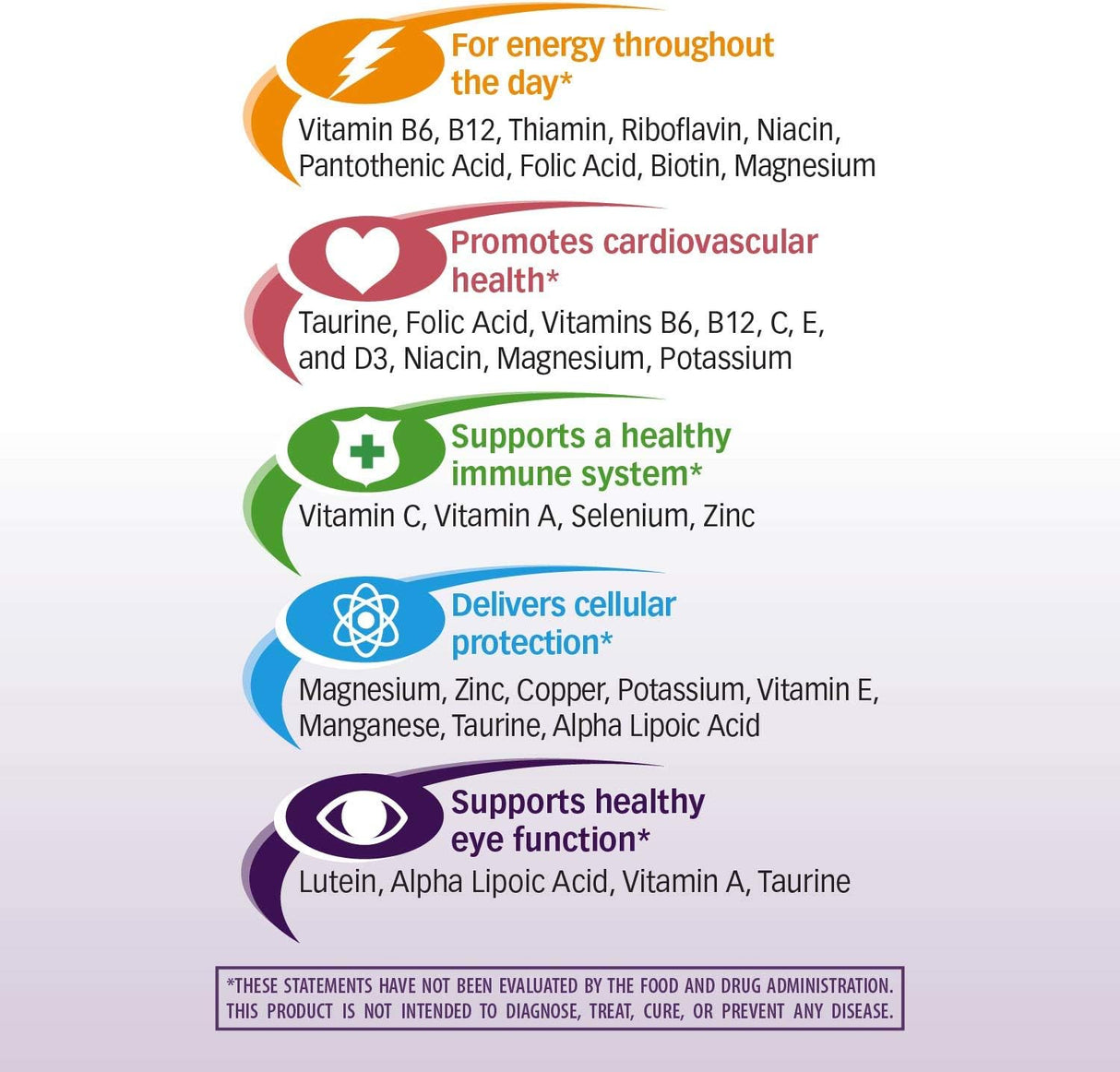 Multivitamínico diabético para apoyo nutricional diario