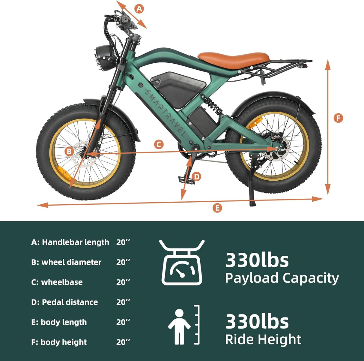 Bicicleta Eléctrica para Adultos, 1200W, 60 millas, 20 Fat Tire