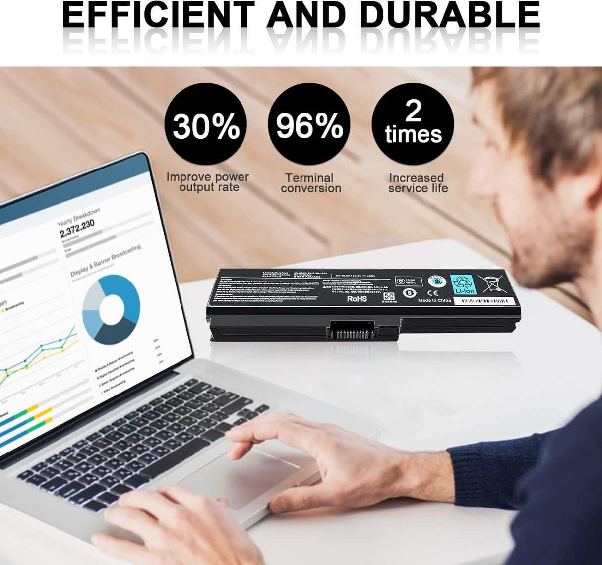Batería de repuesto PA3817U-1BRS para Toshiba Satellite C655