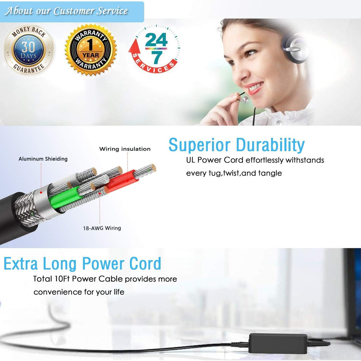 Cargador para portátil Samsung sm-t677 AC