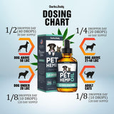 Vitaminas Ayuda a las mascotas con la ansiedad