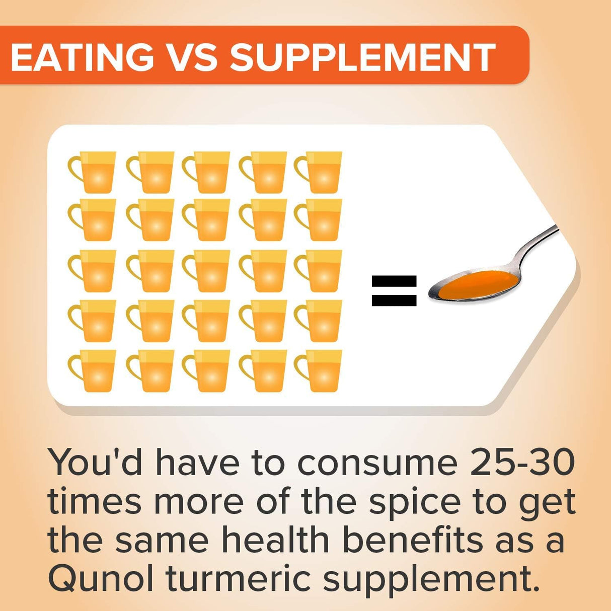 Suplementos Alimenticios Curcumina líquida apoyo articular