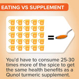 Suplementos Alimenticios Curcumina líquida apoyo articular