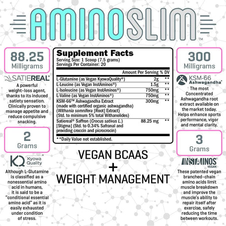 Suplementos Alimenticios adelgazante para bajar de peso BCAA