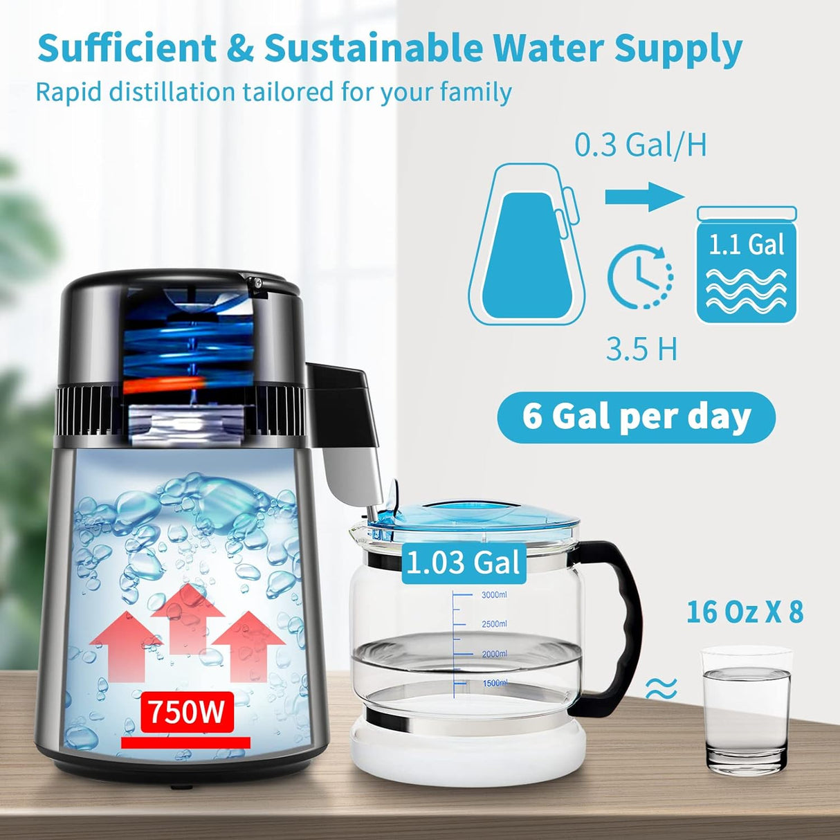 Destilador de Agua de Acero Inoxidable con Pantalla Dual