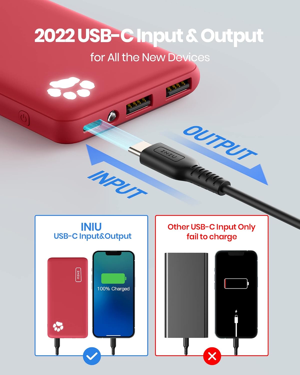 Cargador portátil más delgado y ligero triple 3A USB C