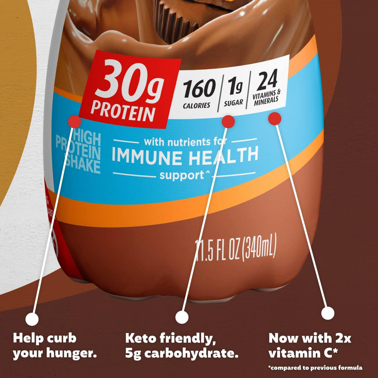 Suplementos Alimenticios Batido de proteína